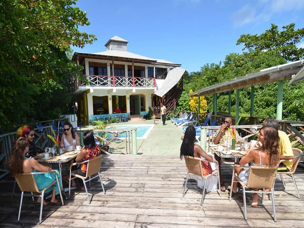 Bay View Eco Resort & Spa location